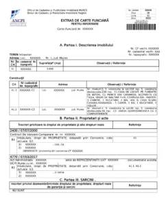 Identificare imobil dupa adresa